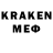 КЕТАМИН ketamine Darynka Kuchin